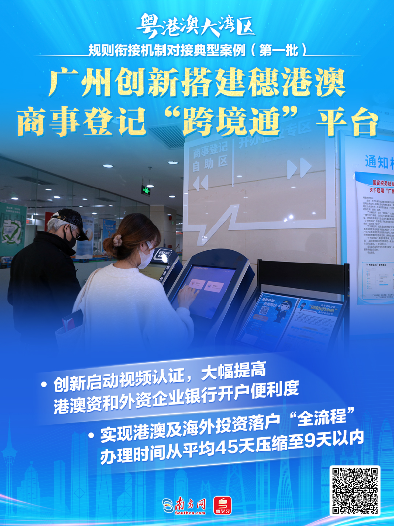 海报十四：广州创新搭建穗港澳商事登记“跨境通”平台