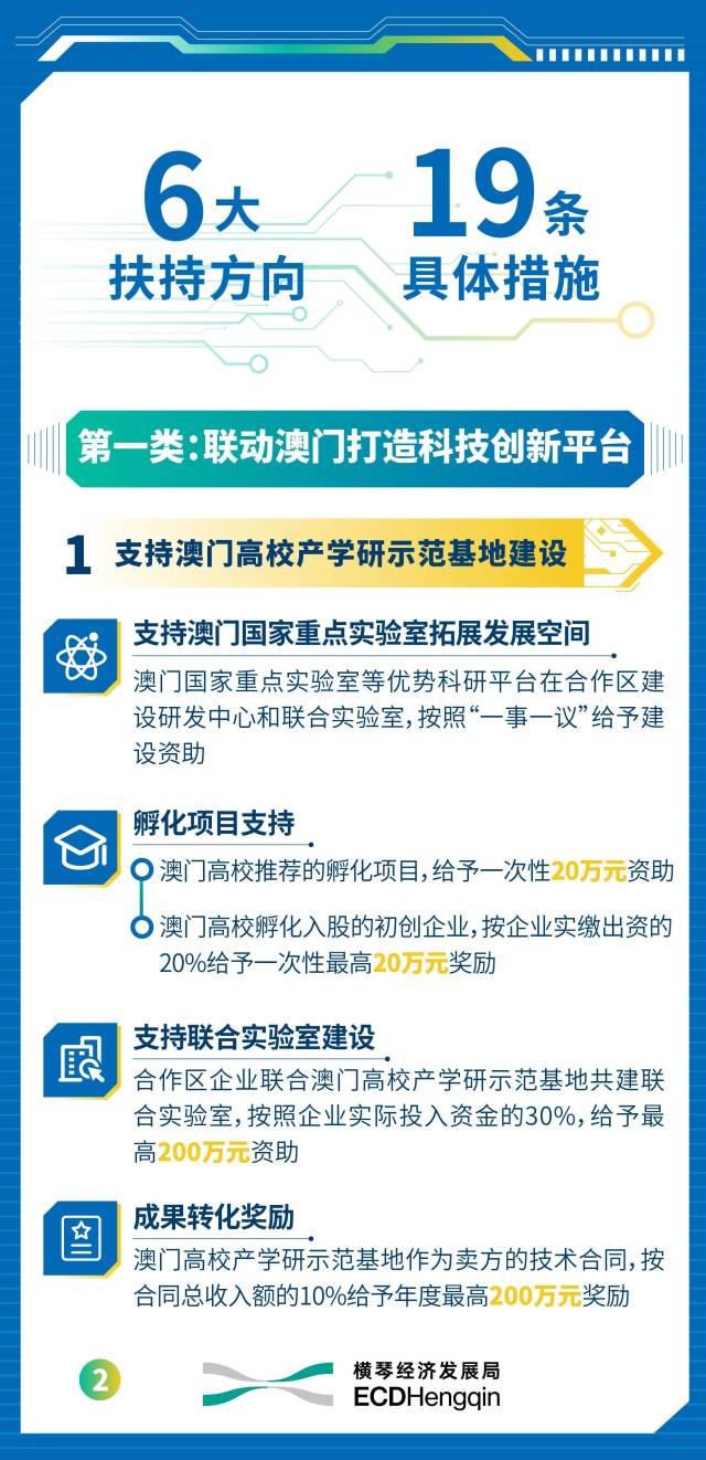 最高支持1亿元！横琴出台新政支持科创产业高质量发展