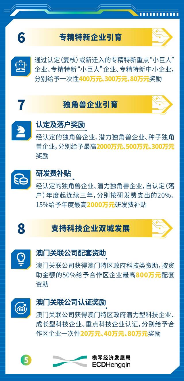 最高支持1亿元！横琴出台新政支持科创产业高质量发展