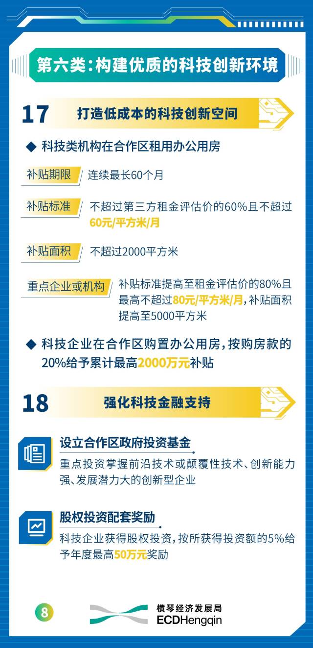 最高支持1亿元！横琴出台新政支持科创产业高质量发展