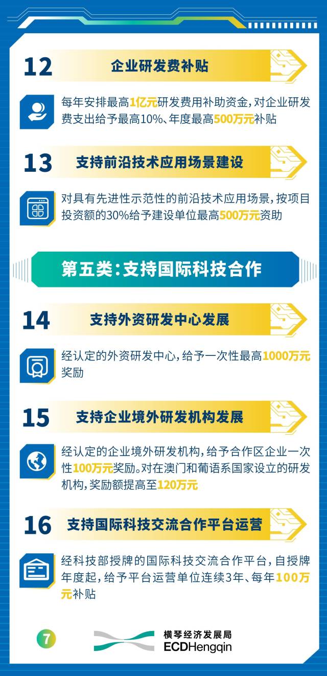 最高支持1亿元！横琴出台新政支持科创产业高质量发展