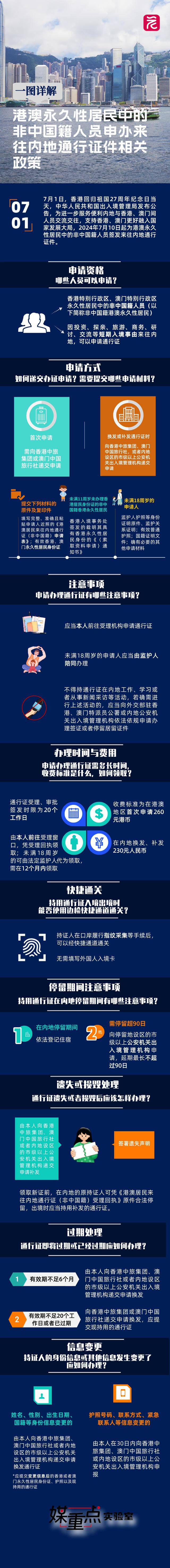 一图读懂 | 港澳永久性居民中的非中国籍人员10日起可申办来往内地通行证件，怎么办、怎么领 →